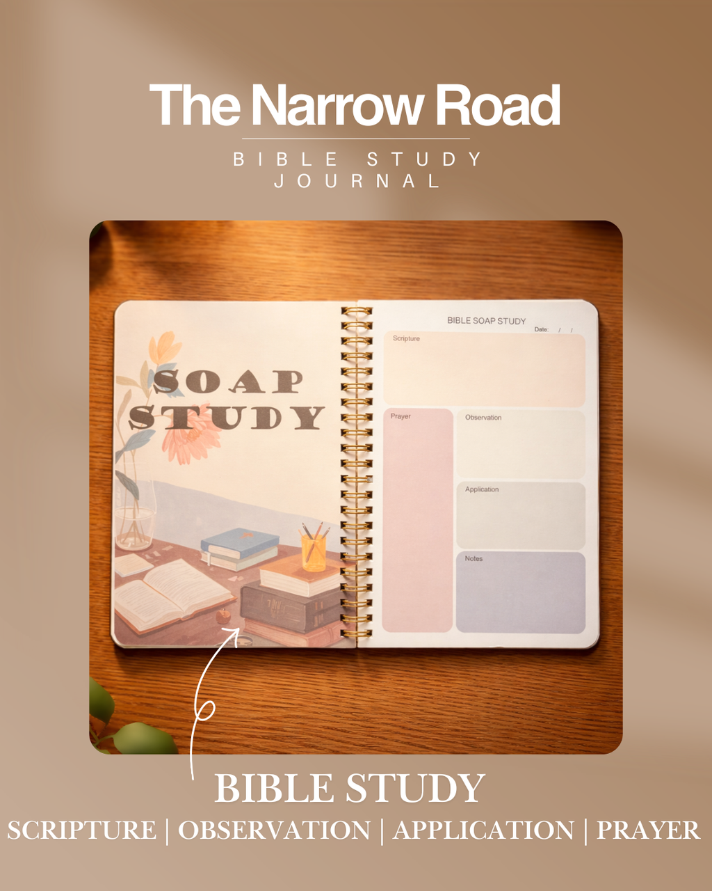 The Bible Study Essentials