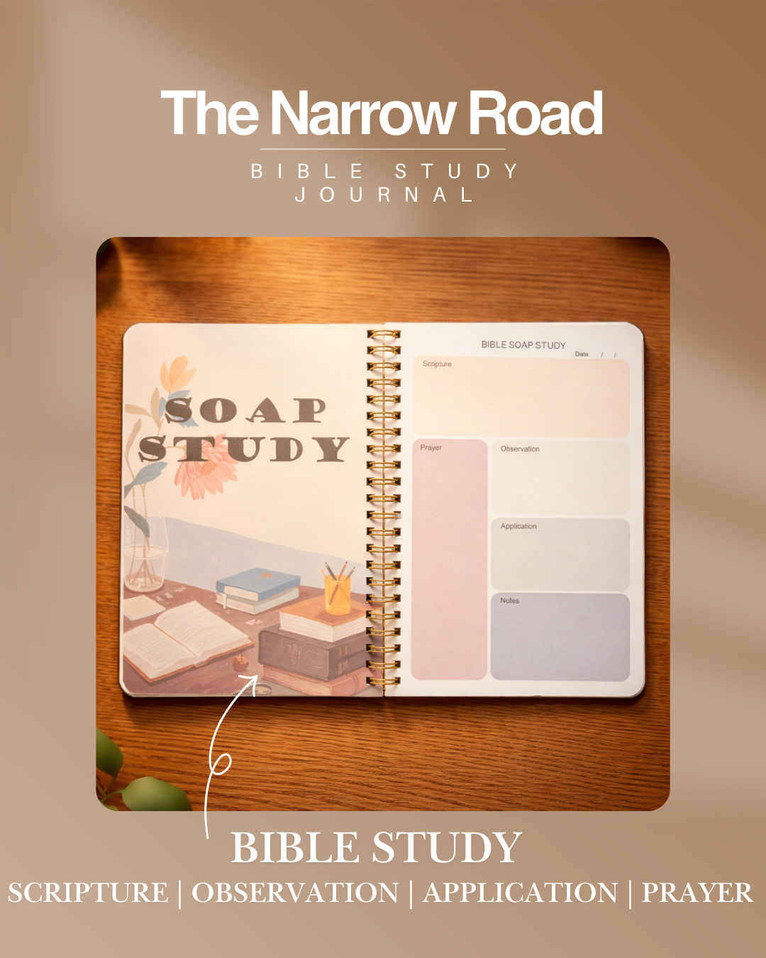 The Bible Study Essentials